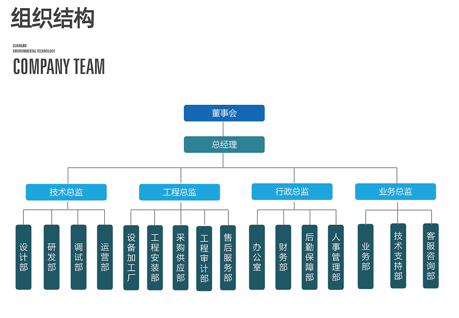 qmh球盟会