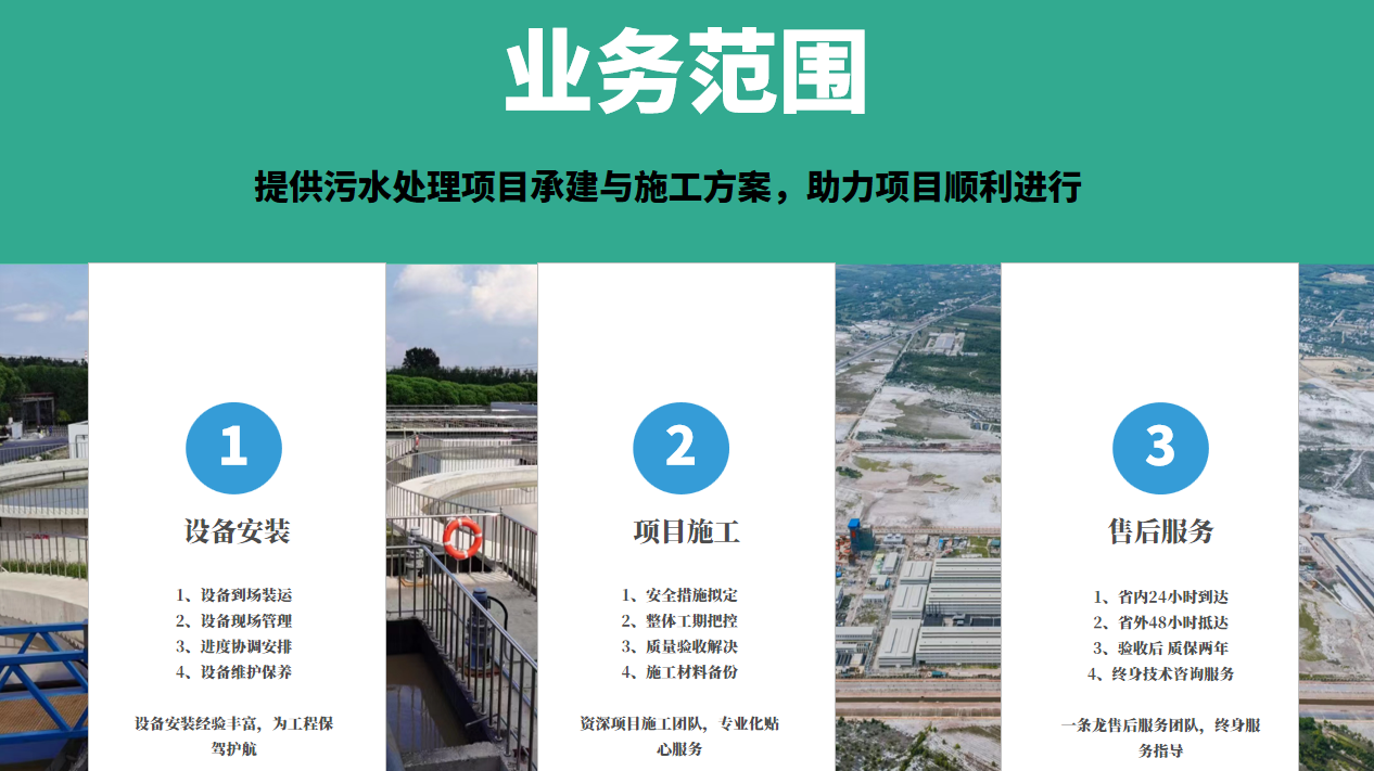 qmh球盟会