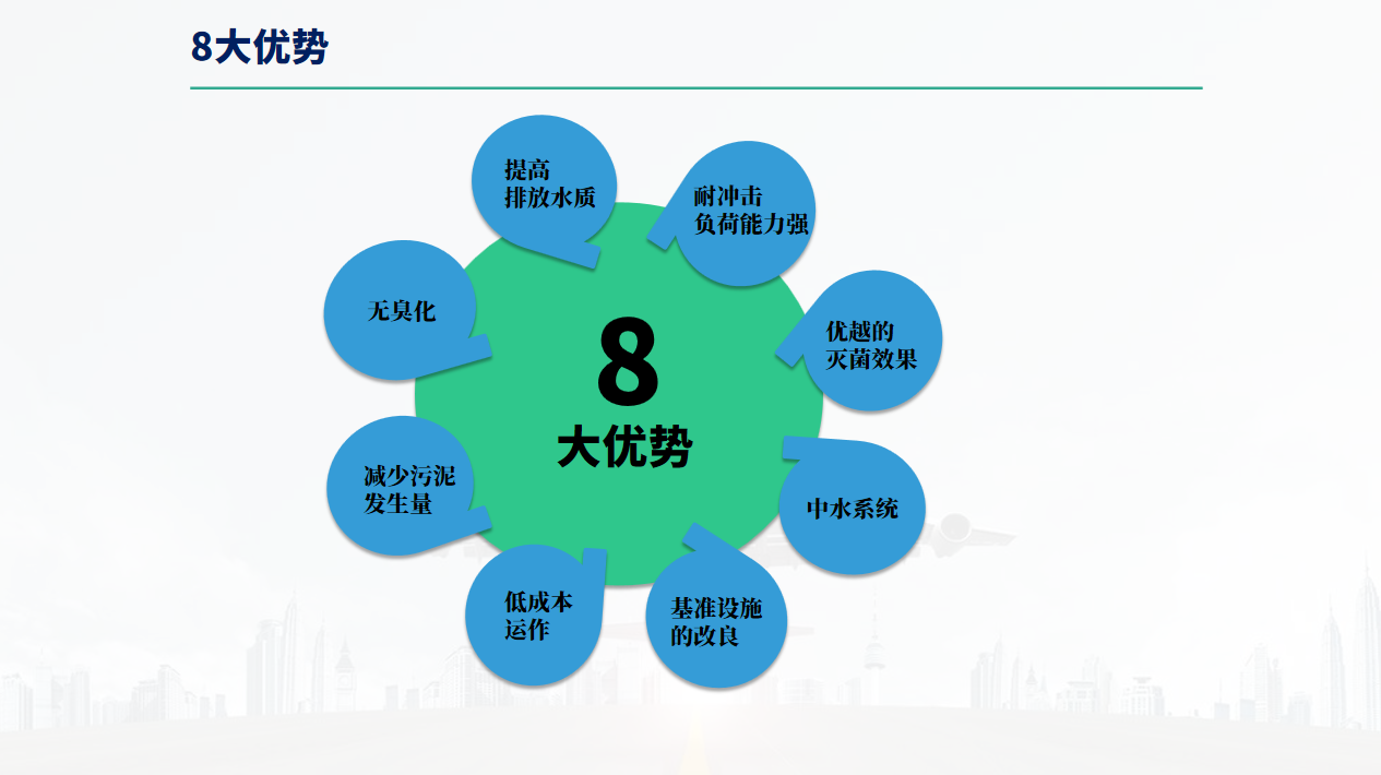 qmh球盟会