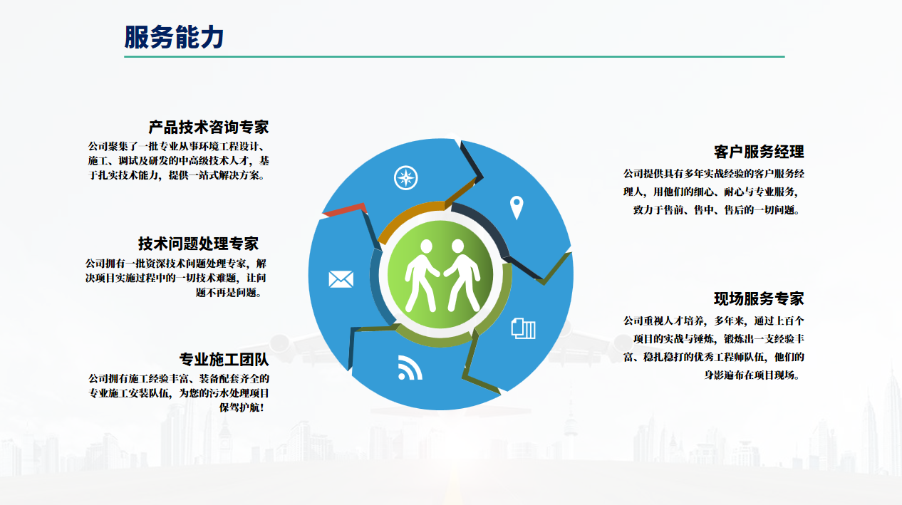 qmh球盟会